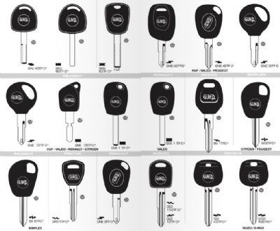 Savaştepe Oto Anahtarcı